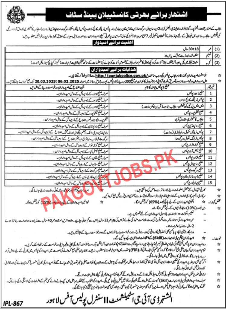 Punjab Police Band Staff Constable Jobs 2025 Advertisement