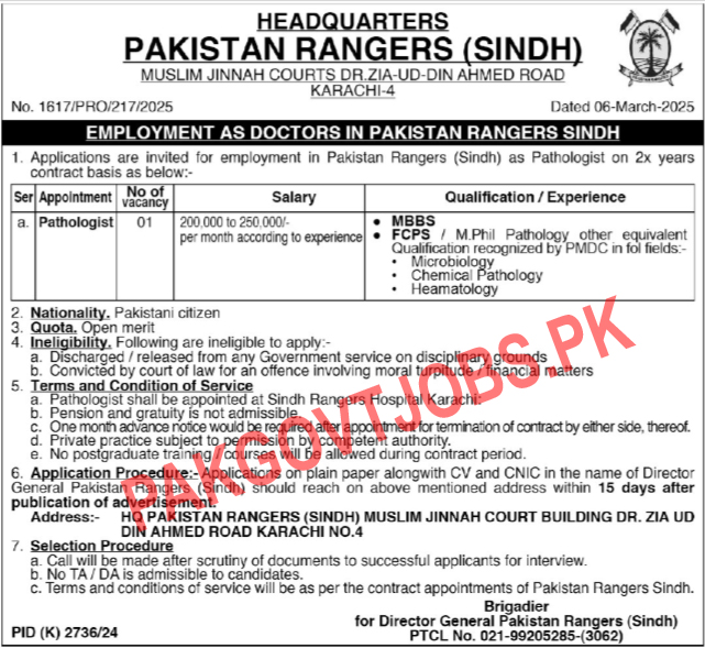 Pakistan Rangers Sindh Jobs 2025 Advertisement