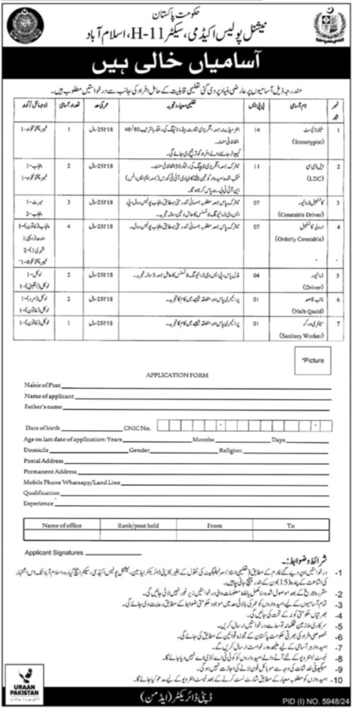 National Police Academy Islamabad Jobs 2025